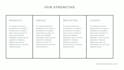 develop a marketing research with competitors analysis and marketing plan