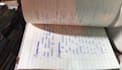 prepare study guide or practical notebook