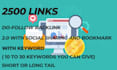 do SEO backlinks for etsy promotion