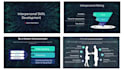 design business powerpoint presentation template or google slides