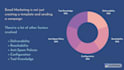 be your email marketing expert