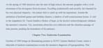 write your literary query letter and book proposal