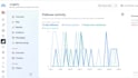 be meta business suite manager, fb marketplace assistant