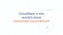 setup cloudflare CDN and SSL fix any existing problem 24 hours