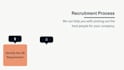 design professional video presentation for your business