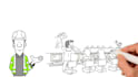 create an amazing whiteboard animation doodle video ad