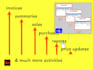 create 2d animation, ad, video or demo in animate cc with a free test
