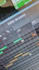 transcribe your sheet music