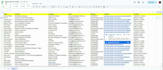 do web scraping, yellow pages scraping , data extraction