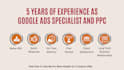 be your google ads manager to setup and manage ppc campaigns