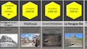 create viral probability comparison video for youtube