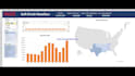 create a dynamic excel sales dashboard and business report