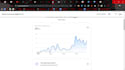 bost wix on page seo services to boost your website ranking