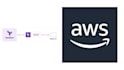 build and automate cloud infra with terraform infra as code iac devops cicd