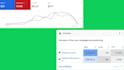 do expertly google ads setup and optimization for max ROI