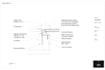 draft shop drawings for door, windows, millwork, furniture and casework