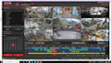 monitor live cctv cameras and data entry