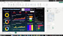 provide power bi dashboards and reports