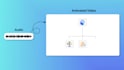 do custom animated explainer videos