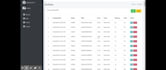 provide mobile shop management system