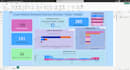 do social media perform sentiment analysis using python twitter youtube  reddit